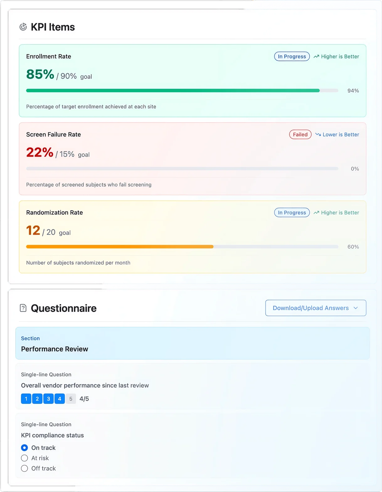 Governance — contract list with expiry status indicators