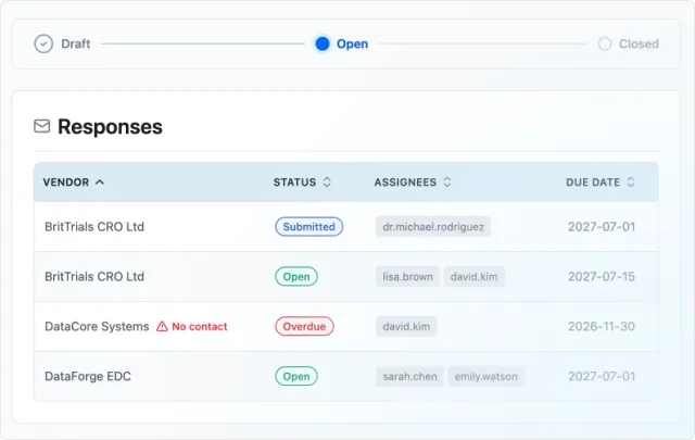 Request detail — vendor responses with status indicators