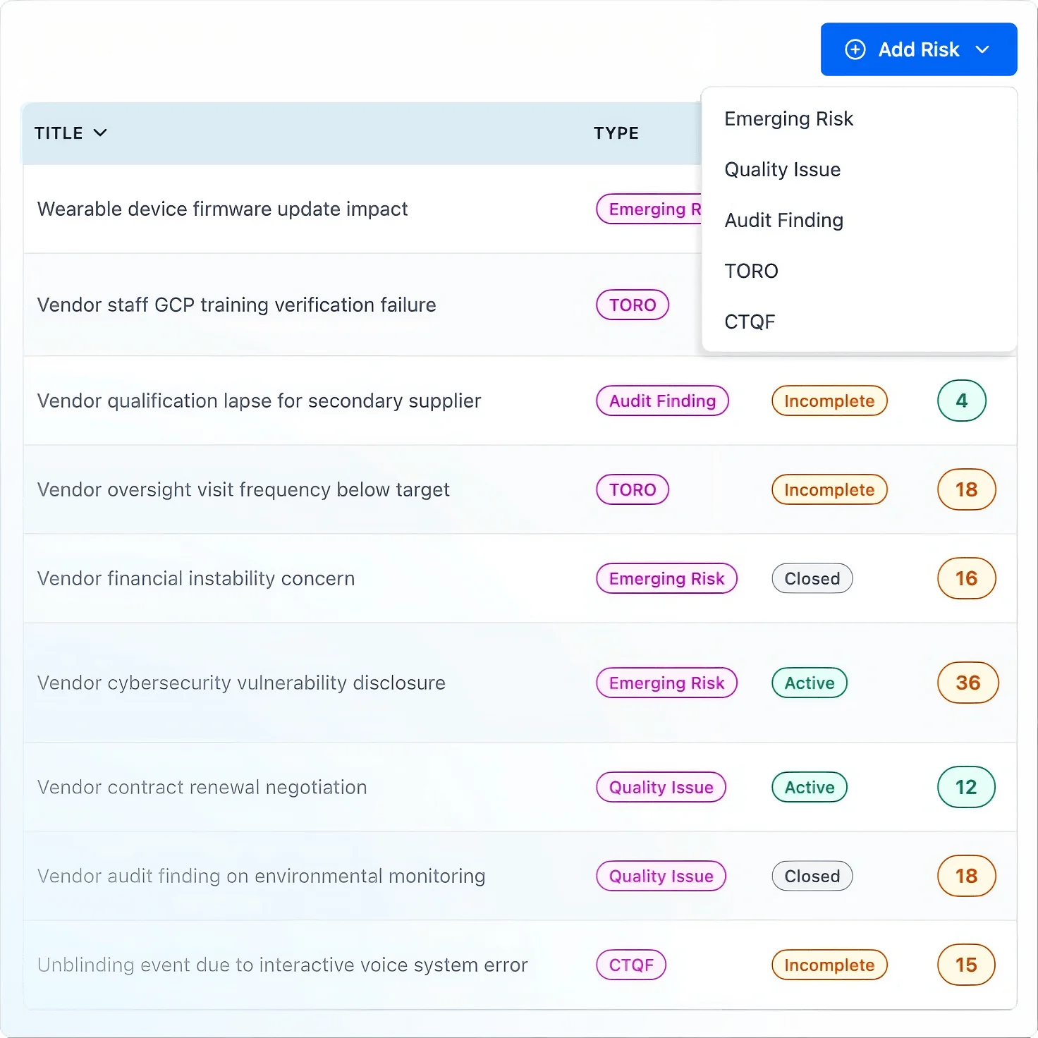 RIM list view — risk items with scores, types, and status